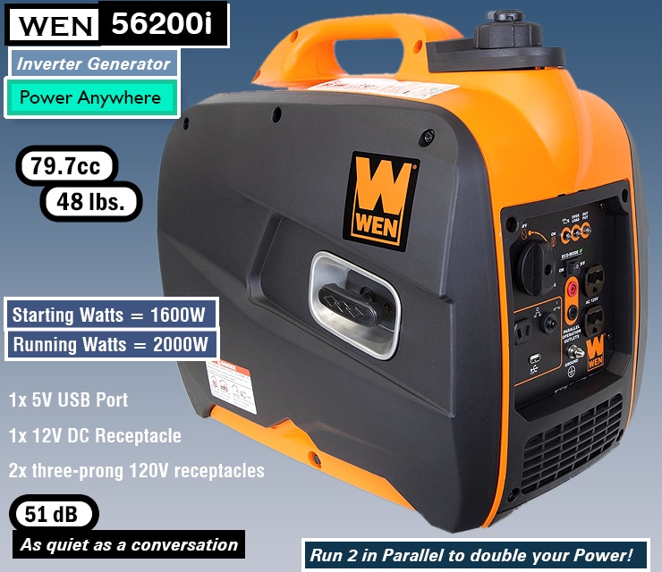 WEN 56200i Review
