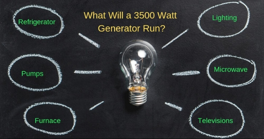 What Can a 3500 Watt Generator Run?