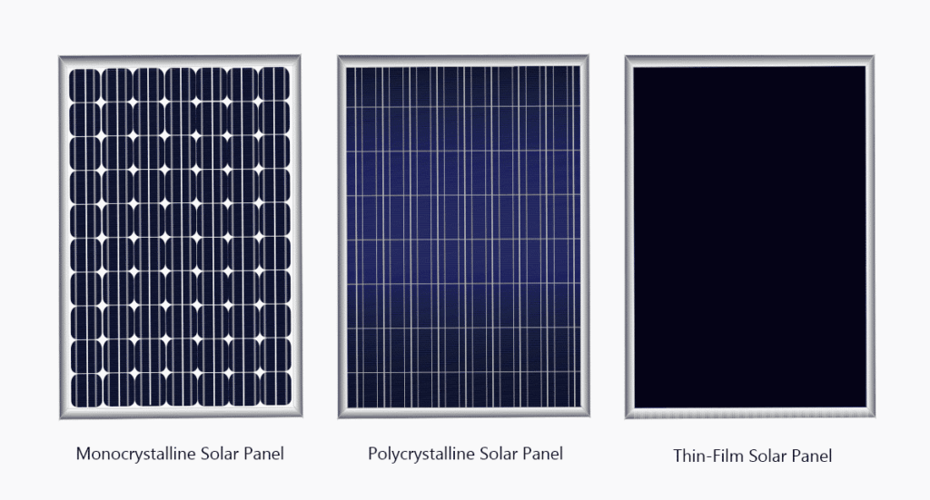 10 Best Portable Solar Panels to Effectively Charge Your Devices Anywhere You Go