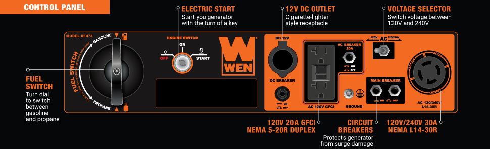 WEN DF475T Review: Dual-Fuel Versatility and Portability in One Generator