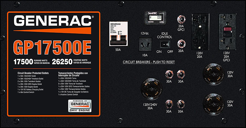 Generac GP17500E Review: A Great Pick for Extensive Power Needs (Summer 2022)