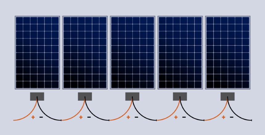 How to Wire Solar Panels: Tips and Secrets from Experienced Users!