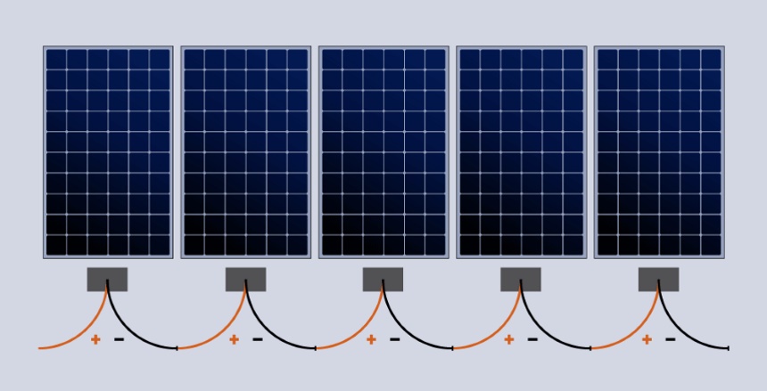 How to Wire Solar Panels: Tips and Secrets from Experienced Users!