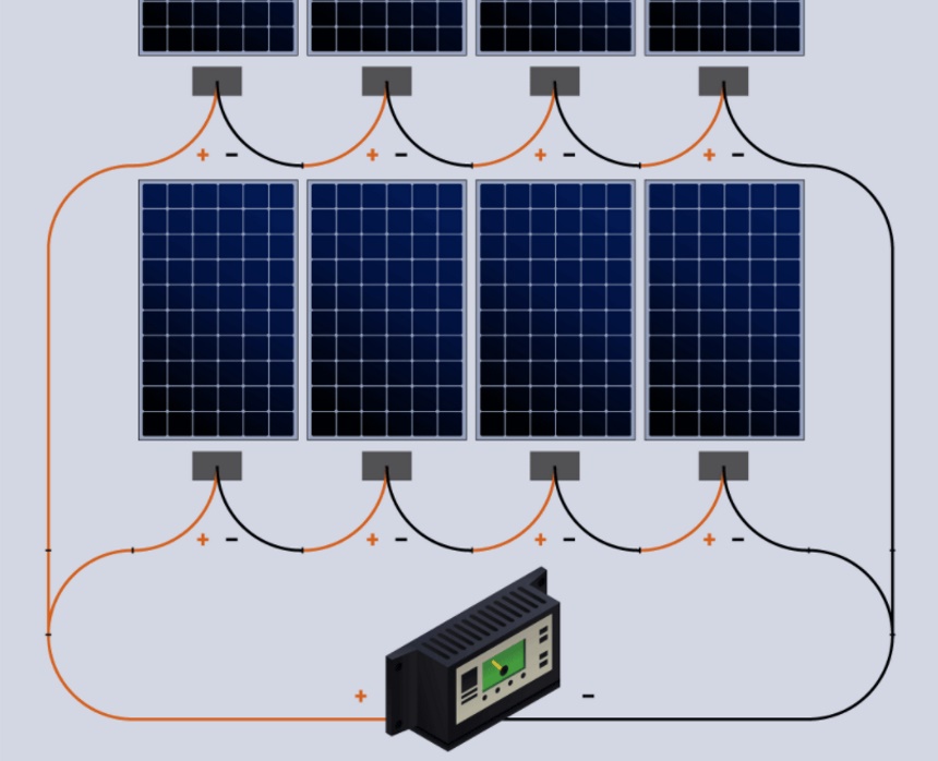 How to Wire Solar Panels: Tips and Secrets from Experienced Users!