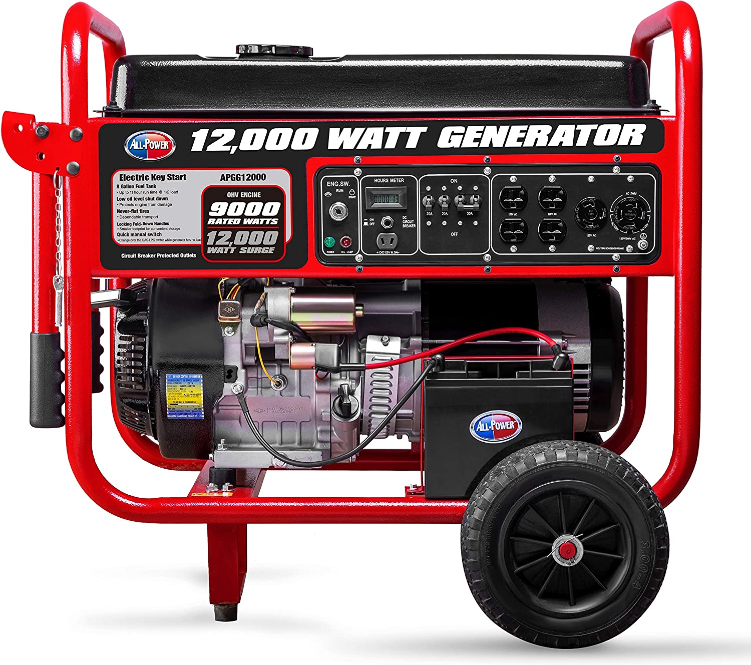 All Power America APGG12000